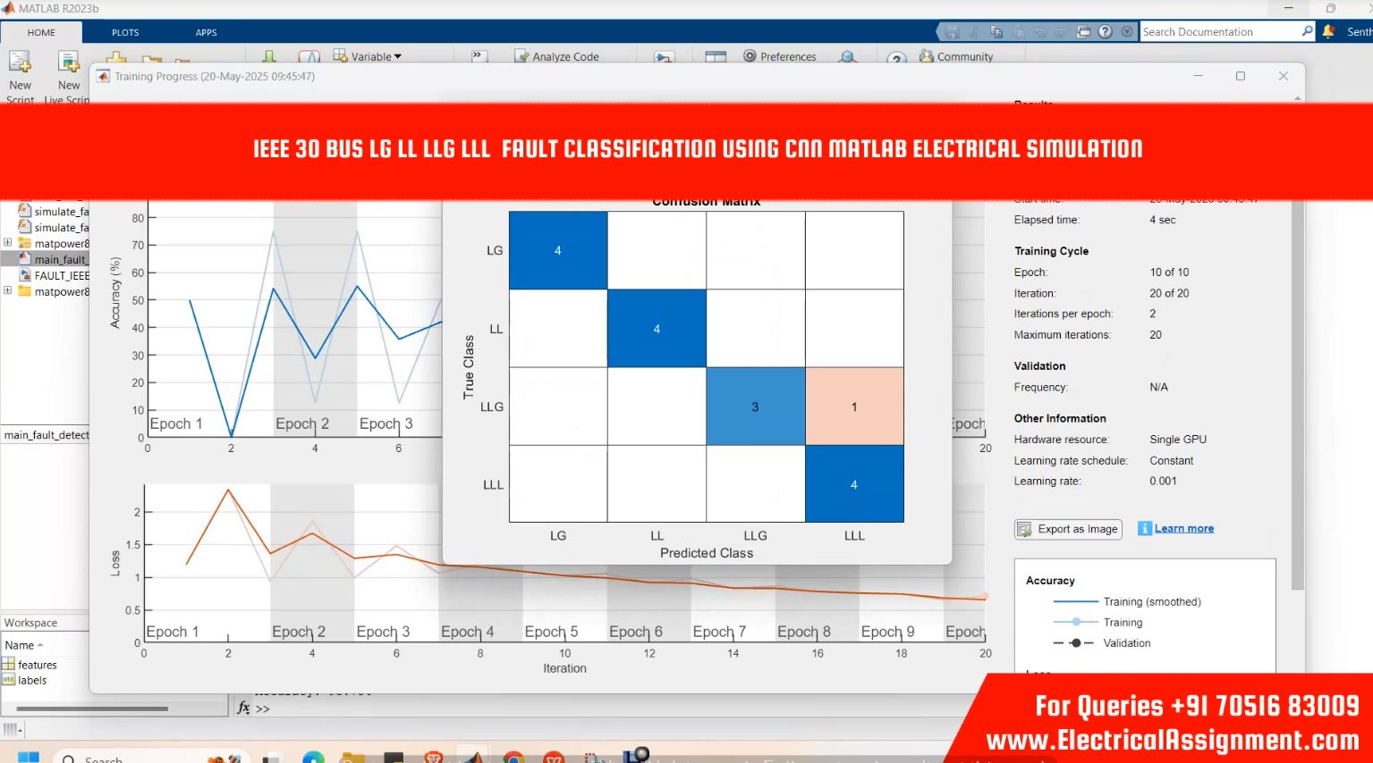 Solar PV Fault Classification Using Thermal Images and CNN screenshot 3